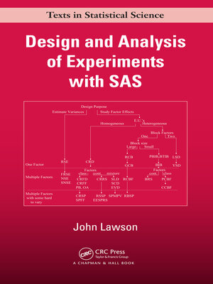 cover image of Design and Analysis of Experiments with SAS